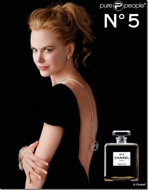 Nicole Kidman celebrity perfume